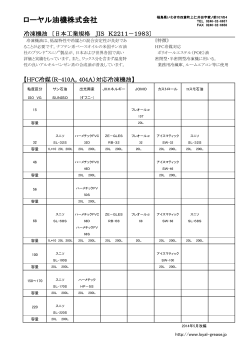 HFC冷媒対応冷凍機油