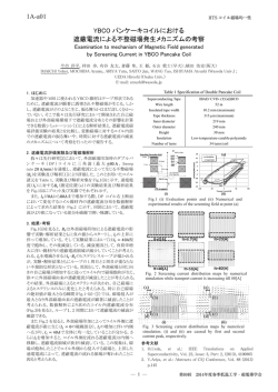 HTS NMR、Y系線材(1) - 公益社団法人 低温工学・超電導学会