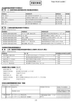 許認可事項