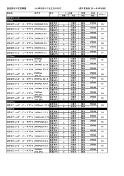 製品該非判定見解書 2014年9月15日改正法令対応
