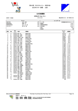 公式成績表 - 名寄地方スキー連盟