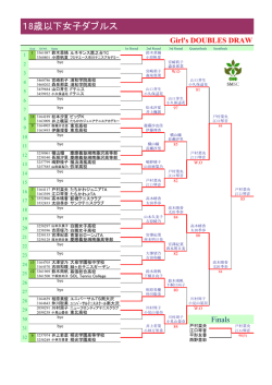 女子D