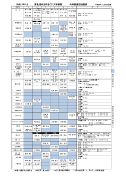 平成27年1月担当医別の外来診療表（PDF:202KB）