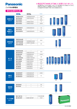 ニッケル水素電池の新旧品番対比表も掲載しました。