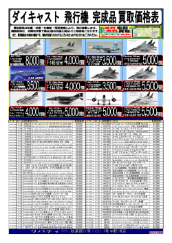 ﾒｰｶｰ ｽｹｰﾙ 買取価格 ﾒｰｶｰ ｽｹｰﾙ 規格番号 ﾀｲﾄﾙ 買取価格 1/72
