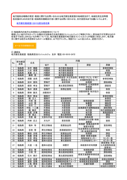 地方創生推進室における担当者名簿 省庁 局 課室 肩書 1 福島県 友井