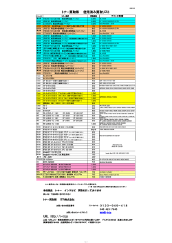 トナー買取隊 使用済み買取リスト