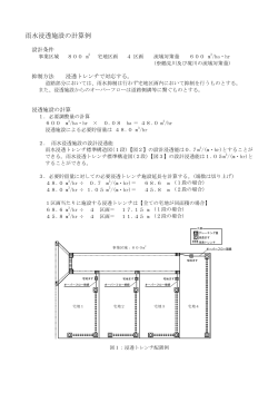 雨水浸透施設の計算例