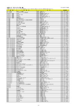 北見・訓子府・置戸 - 日専連ニック北見