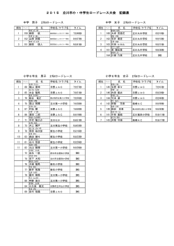 2015 立川市小学生ロードレース大会 記録表