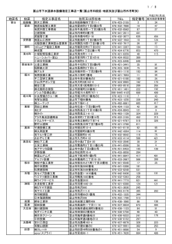 富山市下水道排水設備指定工事店の一覧はこちら （130kbyte）