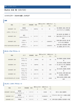 Rahn AG 社（スイス）