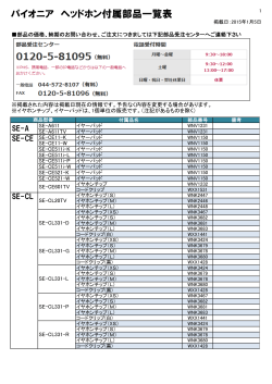 パイオニア ヘッドホン付属部品一覧表