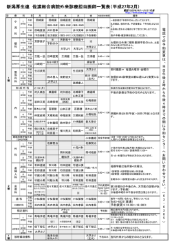医師出番表ダウンロードはこちらから （PDF 182kb）
