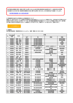 地方創生推進室における担当者名簿 省庁 局 課室 肩書 1 青森県 鬼塚