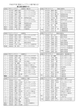 出場者リスト - 埼玉県テニス協会