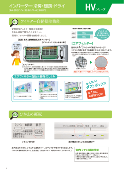 インバーター・冷房・暖房・ドライ フィルター自動掃除機能 ひかえめ運転