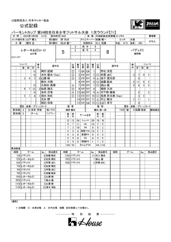 公式記録 - 日本サッカー協会
