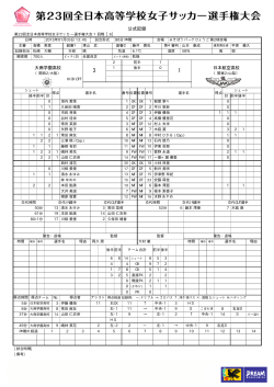 公式記録 - 日本サッカー協会
