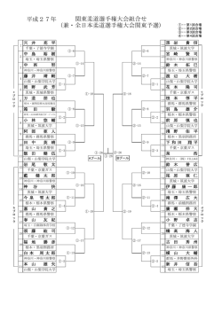 兼・全日本柔道選手権大会関東予選