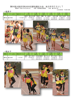 一般女子 一般男子 第64回大阪府市町村対抗駅伝競走大会 枚方市