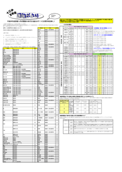 進路だよりNo.13