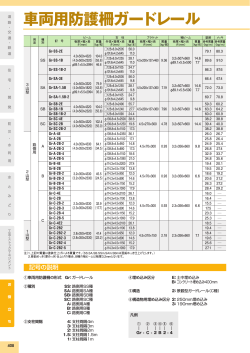 車両用防護柵ガードレール