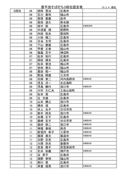 三段位認定者