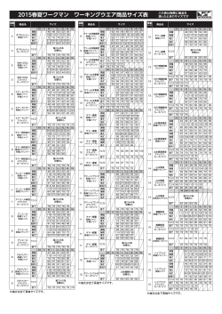 2015春夏ワークマン ワーキングウエア商品サイズ表