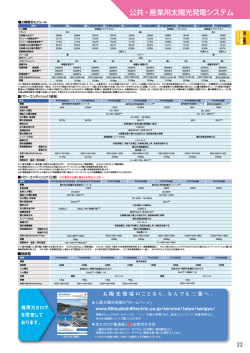 公共・産業用太陽光発電システム
