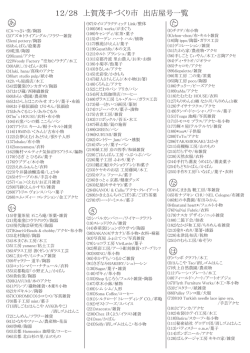 出店屋号一覧1