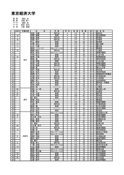 東京経済大学;pdf