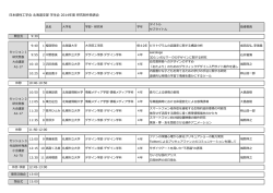 学生会 研究制作発表会2014 プログラム