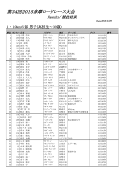 1 ・ 10kmの部 男子(高校生～39歳).pdf