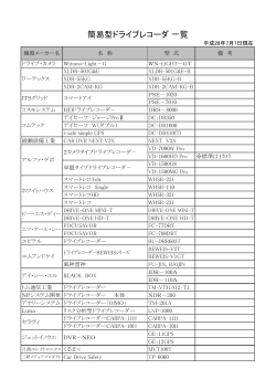 簡易型ドライブレコーダ 一覧