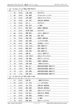 ミニマラソン10km
