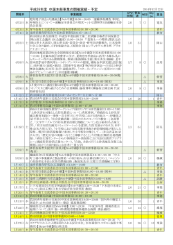 H26年度行事予定 - 公益社団法人日本技術士会 中国本部