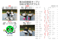 ⑨ 80才男子ダブルス