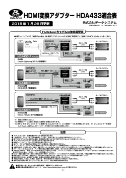 HDMI変換アダプター