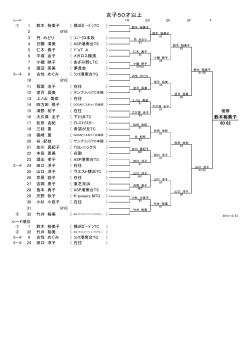 女子50才以上