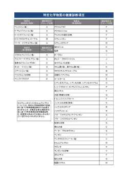 特定化学物質の健康診断項目