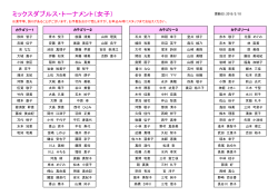 ミックスダブルス・トーナメント（女子）