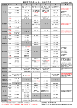 新宮市立医療センター 外来担当表