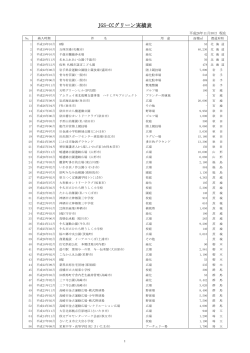 JGS-CCグリーン事例と実績(26年11月30日現在) (2014-12