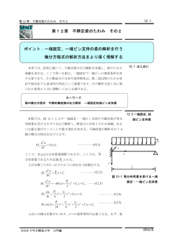 不静定梁のたわみ その2