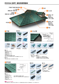 ROOGA［鉄平］部位別使用部材