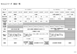 セルムシリーズ 製品一覧