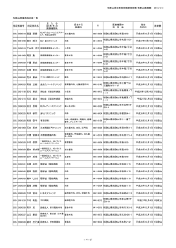 和歌山県知事指定難病指定医 和歌山医療圏 2015/3/4 和歌山県難病