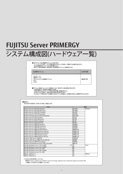 PRIMERGY システム構成図 (2015年2月版) ハードウェア一覧