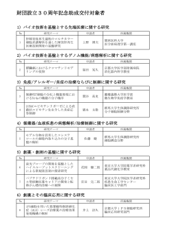 平成21～25年度